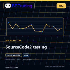 SourceCode2 testing MT4 EA source code download cover