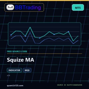 Squize MA MT5 indicator source code download cover