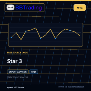 Star 3 MT4 EA source code download cover