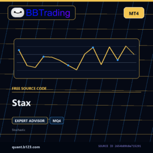 Stax MT4 EA source code download cover