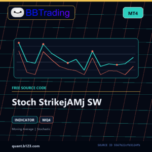 Stoch StrikejAMj SW MT4 indicator source code download cover