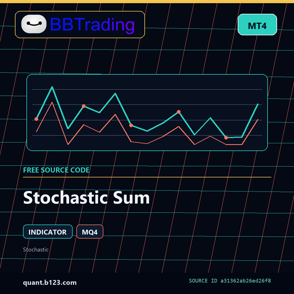 stochastic-sum-bbtrading-source-cover Stochastic Sum MT4 indicator source code download cover