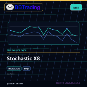 Stochastic X8 MT5 indicator source code download cover