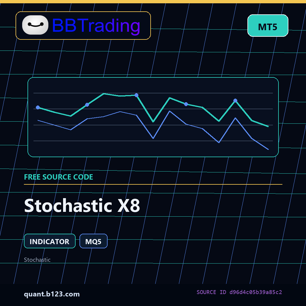 stochastic-x8-bbtrading-source-cover Stochastic X8 MT5 indicator source code download cover