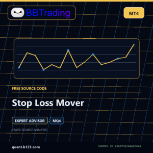 Stop Loss Mover MT4 EA source code download cover