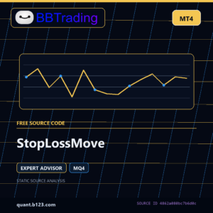 StopLossMove MT4 EA source code download cover