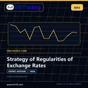 Strategy of Regularities of Exchange Rates MT4 EA source code download cover