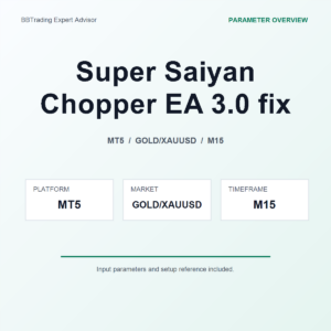 Super Saiyan Chopper EA 3.0 fix MT5 Expert Advisor cover