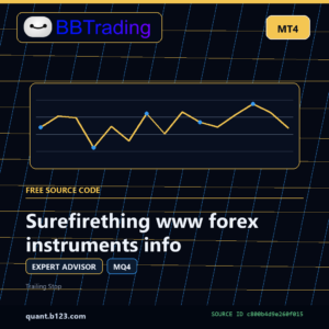 Surefirething www forex instruments info MT4 EA source code download cover