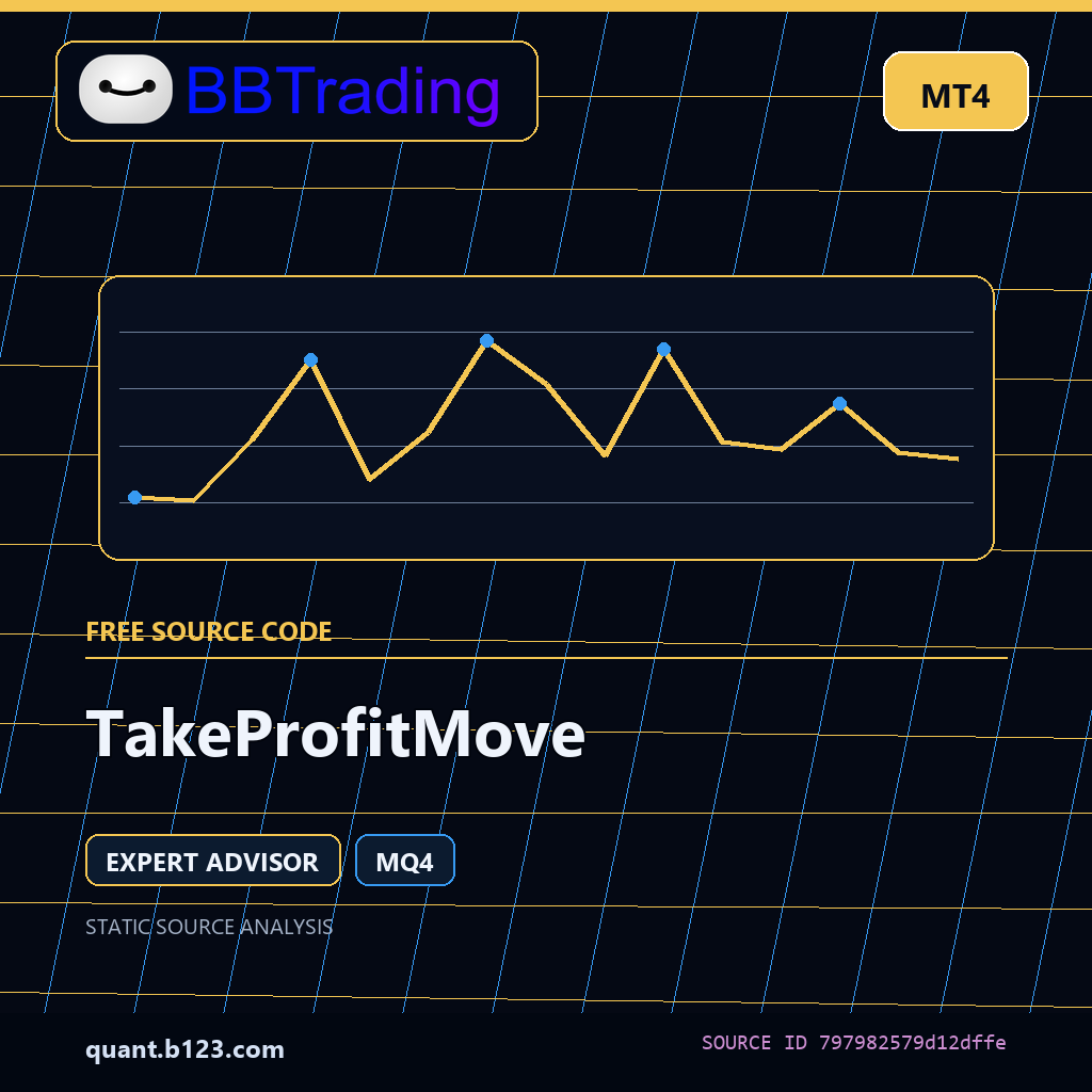 takeprofitmove-bbtrading-source-cover TakeProfitMove MT4 EA source code download cover
