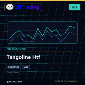 Tangoline Htf MT5 indicator source code download cover