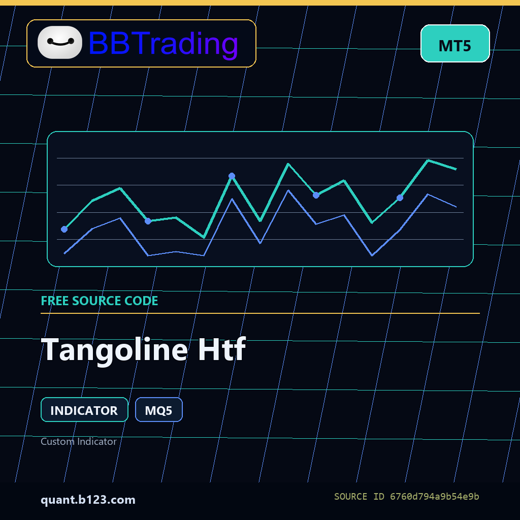 tangoline-htf-bbtrading-source-cover Tangoline Htf MT5 indicator source code download cover