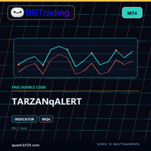 TARZANqALERT MT4 indicator source code download cover