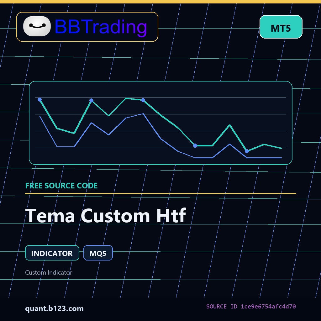 tema-custom-htf-bbtrading-source-cover Tema Custom Htf MT5 indicator source code download cover
