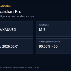 EA Prop Guardian Pro MT4 backtest configuration