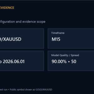 IS Grey EA MT4 backtest configuration