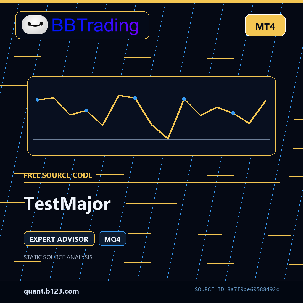 testmajor-bbtrading-source-cover TestMajor MT4 EA source code download cover