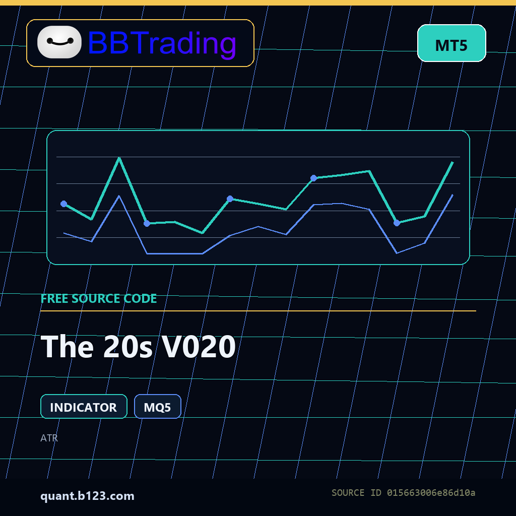 the-20s-v020-bbtrading-source-cover The 20s V020 MT5 indicator source code download cover