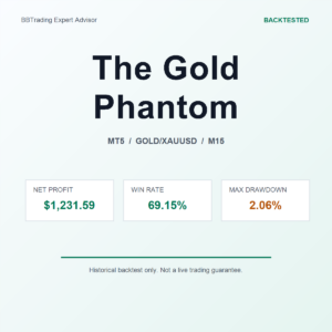 The Gold Phantom MT5 Expert Advisor cover