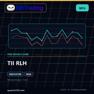 TII RLH MT4 indicator source code download cover