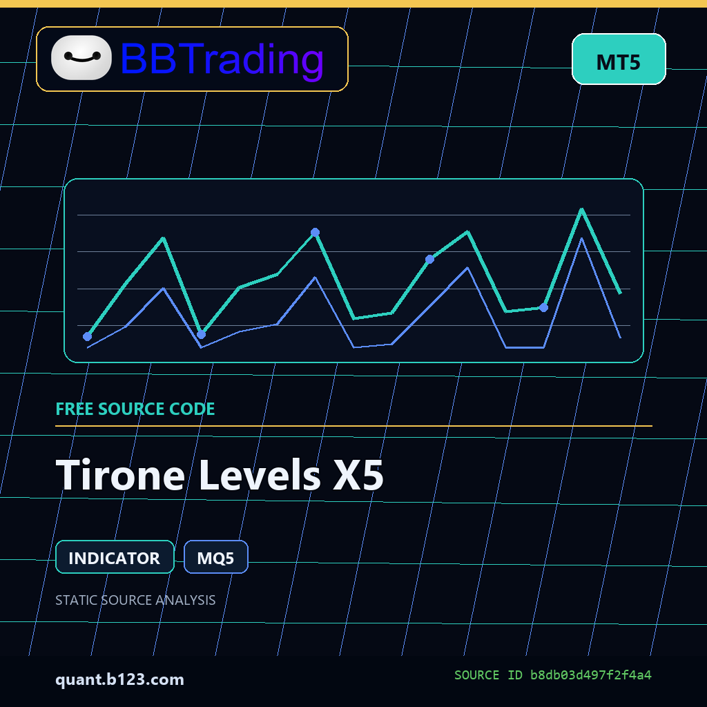 tirone-levels-x5-bbtrading-source-cover Tirone Levels X5 MT5 indicator source code download cover