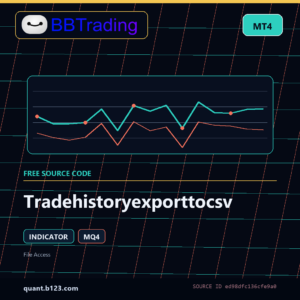 Tradehistoryexporttocsv MT4 indicator source code download cover