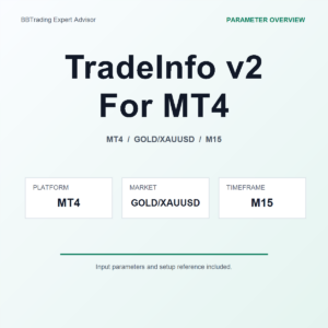 TradeInfo v2 For MT4 MT4 Expert Advisor cover