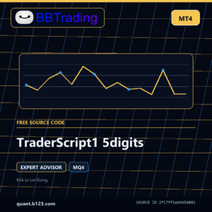 TraderScript1 5digits MT4 EA source code download cover