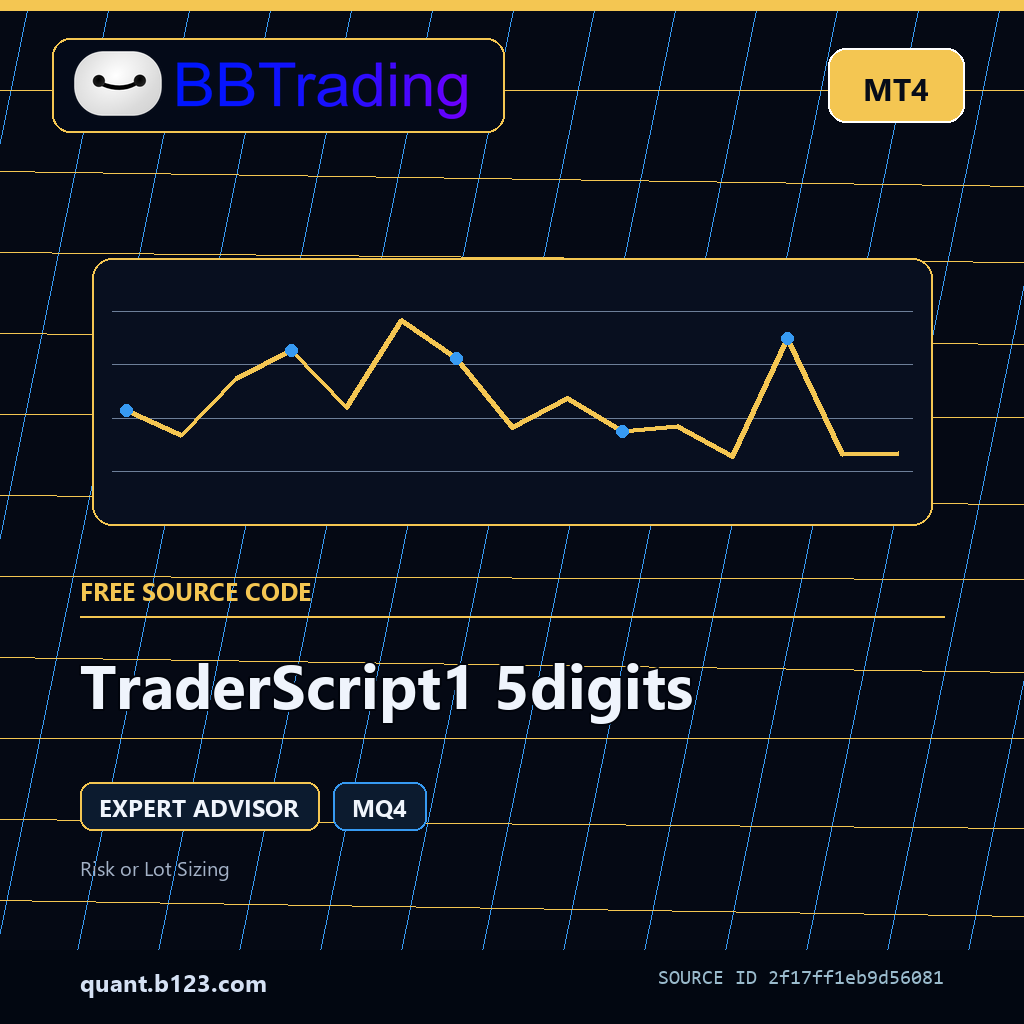 traderscript1-5digits-bbtrading-source-cover TraderScript1 5digits MT4 EA source code download cover