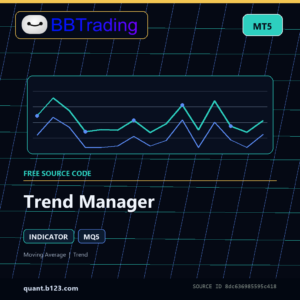 Trend Manager MT5 indicator source code download cover