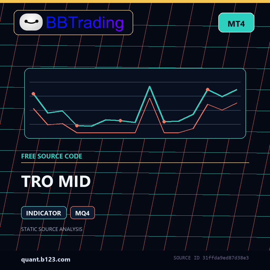 tro-mid-bbtrading-source-cover TRO MID MT4 indicator source code download cover