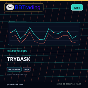 TRYBASK MT4 indicator source code download cover