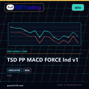TSD PP MACD FORCE Ind v1 MT4 indicator source code download cover