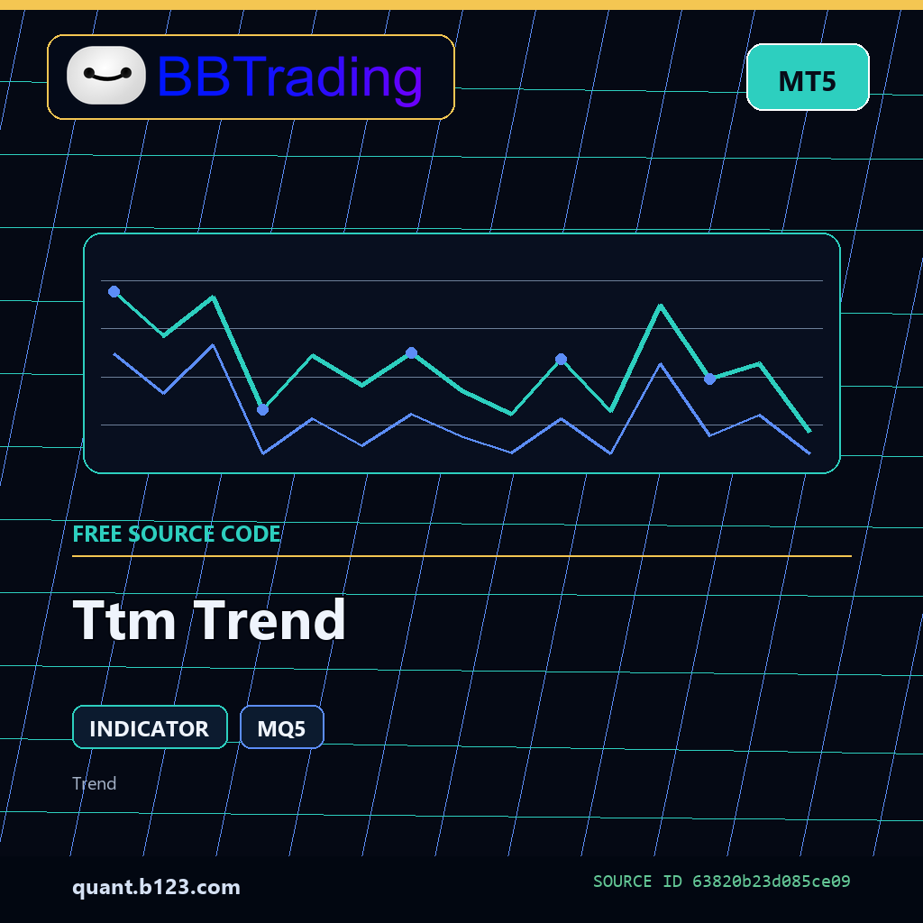 ttm-trend-bbtrading-source-cover Ttm Trend MT5 indicator source code download cover