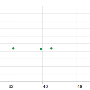 TurboAI EA MT5 MT5 backtest holding time chart