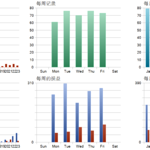 TurboAI EA MT5 MT5 backtest trade history distribution