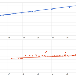 TurboAI EA MT5 MT5 backtest MFE and MAE analysis
