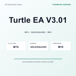 Turtle EA V3.01 MT4 Expert Advisor cover