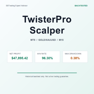 TwisterPro Scalper MT5 Expert Advisor cover
