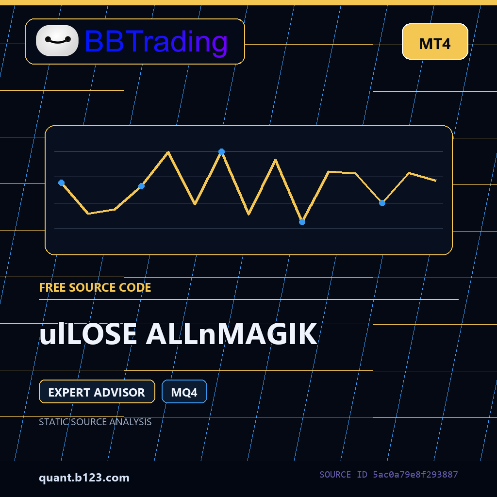 ullose-allnmagik-bbtrading-source-cover ulLOSE ALLnMAGIK MT4 EA source code download cover