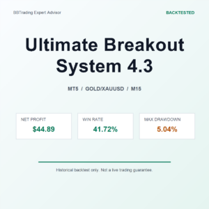Ultimate Breakout System 4.3 MT5 Expert Advisor cover