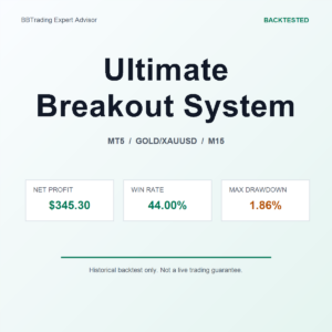 Ultimate Breakout System MT5 Expert Advisor cover