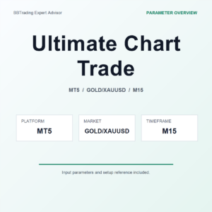 Ultimate Chart Trade MT5 Expert Advisor cover