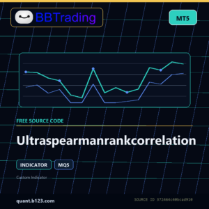 Ultraspearmanrankcorrelation MT5 indicator source code download cover
