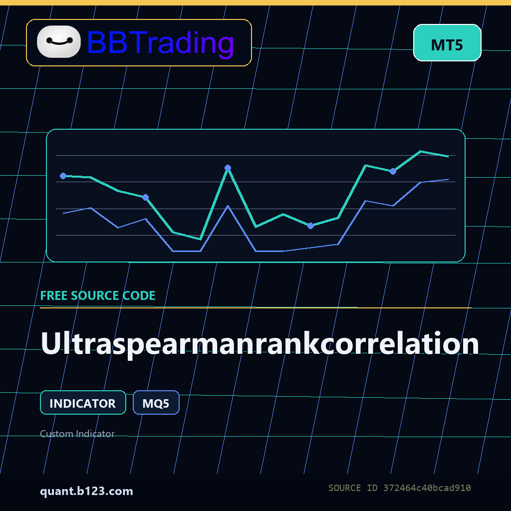 ultraspearmanrankcorrelation-bbtrading-source-cover Ultraspearmanrankcorrelation MT5 indicator source code download cover