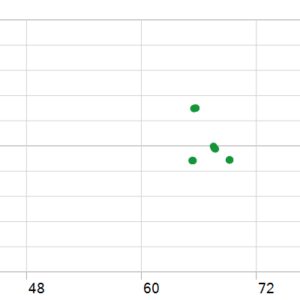VALHALLA EDGE EA MT5 backtest holding time chart