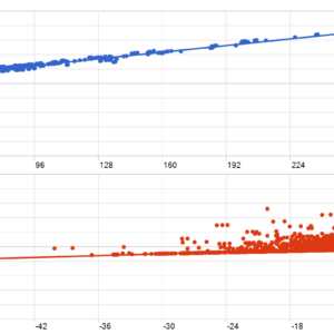 VALHALLA EDGE EA MT5 backtest MFE and MAE analysis