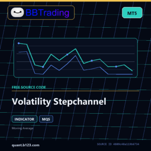 Volatility Stepchannel MT5 indicator source code download cover