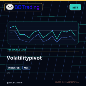 Volatilitypivot MT5 indicator source code download cover