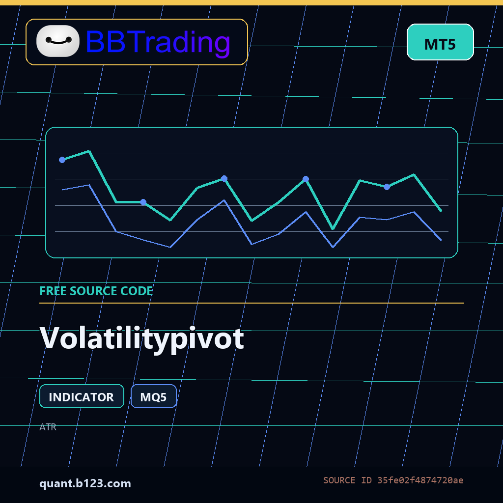 volatilitypivot-bbtrading-source-cover Volatilitypivot MT5 indicator source code download cover